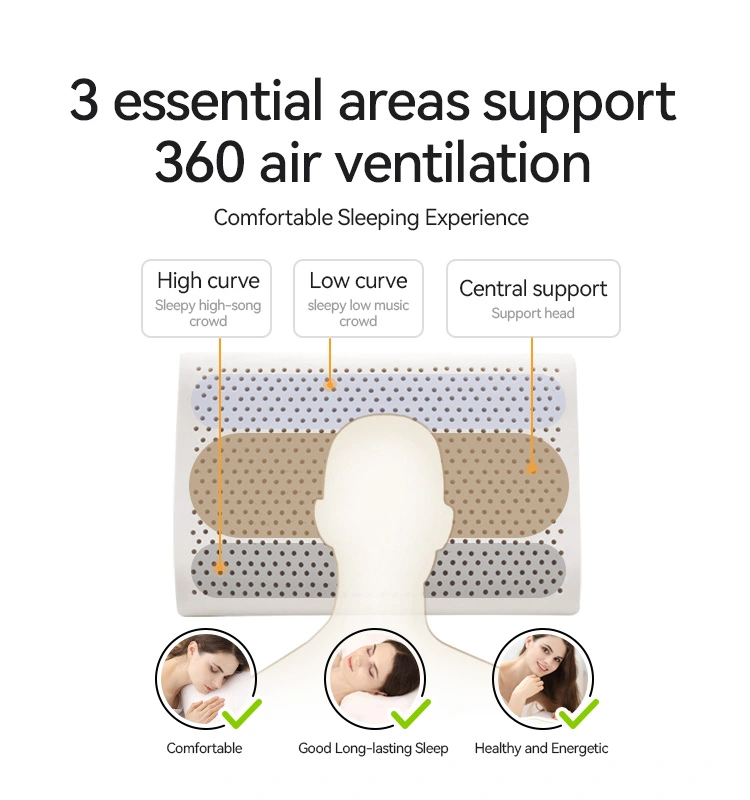 Neck Support Latex Ergonomic Pillow